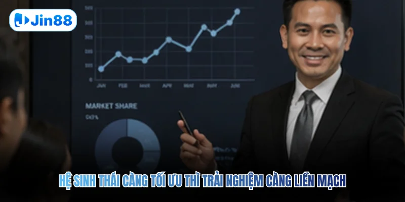 CEO: Vũ Ngọc Sơn - hình ảnh - jin88.ec.cc CEO: Vũ Ngọc Sơn - hình ảnh - jin88.ec.cc