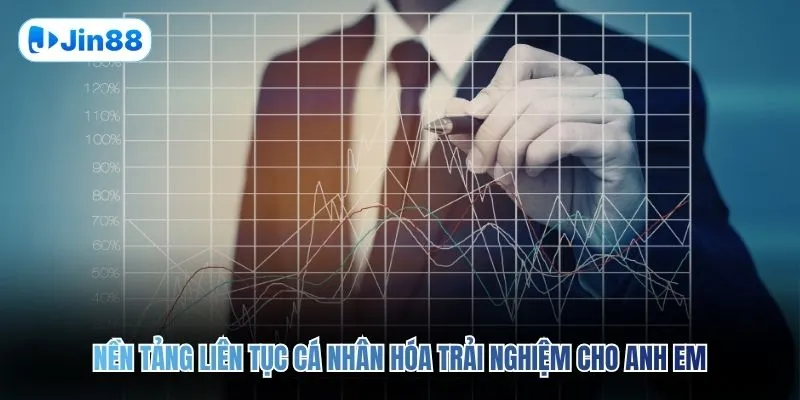 Mục Tiêu Sứ Mệnh JIN88 - hình ảnh - jin88.ec.cc