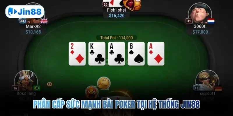 Poker JIN88 – Bí Kíp Giúp Bạn Knockout Mọi Đối Thủ - hình ảnh - jin88.ec.cc Poker JIN88 – Bí Kíp Giúp Bạn Knockout Mọi Đối Thủ - hình ảnh - jin88.ec.cc